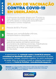 Now that the first covid19 vaccine from pfizer is being released, how do mrna vaccines work?watch our vaccine podcast. Prefeitura De Uberlandia Anuncia Plano De Vacinacao Contra Covid 19 Portal Da Prefeitura De Uberlandia