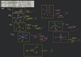 How Many Compounds Violate Octet Rule? (Viii) Bf_3 - Youtube