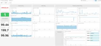 Read 2 user reviews of oracle 10g on macupdate. Oracle