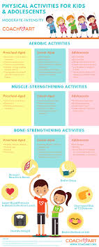 Physical Activities For Kids And Adolescents Physical Activities For Kids Physical Activities Children Health Activities