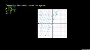 In finding the solution set for a system of inequalities in two variables, we can use the graphing method. Graphing Systems Of Inequalities Video Khan Academy
