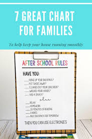 7 Awesome Charts To Keep Your House Running Savvy Sassy Moms