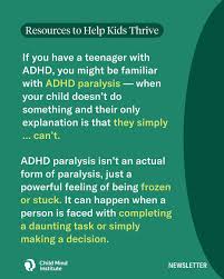 Image result for ADHD Resources