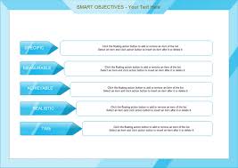 Chart Examples Smart Objectives
