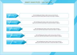 chart examples smart objectives