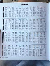 Is a natal chart really a house of mirrors? Astrology Guide Sun Moon Rising Signs Liv B