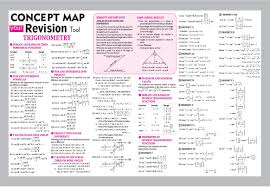 Trigonometry Concept Map Your Revision Tool Arihant Mathematics Spectrum Magazine J Studying Math Mathematics Worksheets Physics And Mathematics