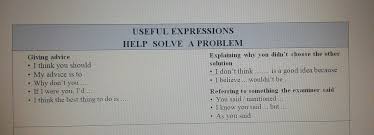 Burlington by the book is an independent book seller located in southeast iowa. Are You Ready For The Ecce Lower Oral Exam Vocabulary In Chunks
