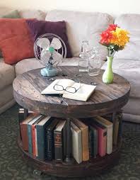 1001 Idees Astuces Brico Pour Creer Une Table En Touret Table Basse Touret Idee Deco Recup Deco Maison