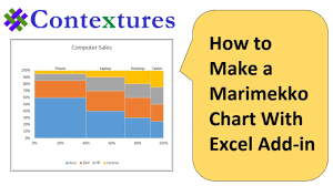 How To Make A Marimekko Chart In Excel Contextures Blog