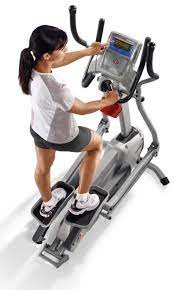 Schwinn 460 Variable Stride Elliptical Trainer Review Usa Home Gym Elliptical Trainer No Equipment Workout Elliptical Workout