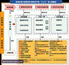 开云体育平台高清观赛与赛事深度解析操作教程| 开开云云·体育官方 ...