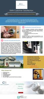 Your other options for becoming a texas licensed locksmith is to complete the following: How To Become A Locksmith In Texas Arxiusarquitectura