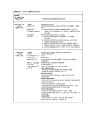 Masalah in a sentence and translation of masalah in english dictionary with audio pronunciation by dictionarist.com. Minggu 5 29 31 Januari 2014 Isnin 29 Jan 2014 Perkara Rancangan Pengajaran Noun Behavior Modification