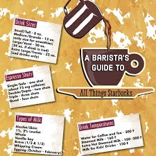 See full list on treehozz.com How To Understand The Starbucks Drinks Menu Learn The Lingo Delishably