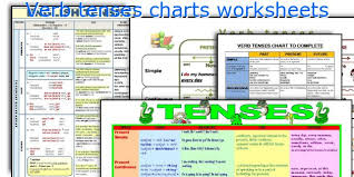 Verb Tenses Charts Worksheets Esl Printables