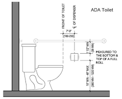 Installation Height Of Toilet Paper Holder Toilet Paper Holder Toilet Paper Dispenser Toliet Paper Holder