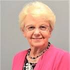 Rocky Top, TN City Guide