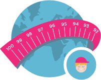 Sleeve length is adjusted proportionately depending on the silhouette. Children S Clothing Sizes International Conversion Charts And Size Guide