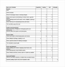 Preventive Maintenance Schedule Template Excel Elegant Maintenance Schedule Template 37 Free Word Exce In 2020 Schedule Template Preventive Maintenance Excel Templates