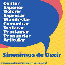 Sinonimos De Decir Contar Exponer Referir Expresar Manifestar Comunicar Declarar Proc Sinonimos Y Antonimos Antonimos Diccionario Sinonimos Y Antonimos
