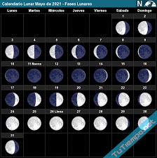 Esto se debe a que la «luna de las. Calendario Lunar Mayo De 2021 Fases Lunares