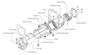 Pin By Mark Rawlins On Theatre Education Blueprints Reflectors Light
