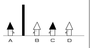 Four Men Hats And Probability Mathematics Stack Exchange