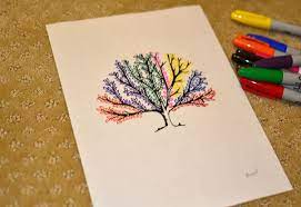 Mar 22, 2021 · more of our awesome sharpie art drawings ideas and projects sharpie skateboard post simple mandala project double cursive tangle drawing mixed media drawing project for kids more zentangle thumbprint self portrait drawing Colourful Drawing Ideas With Markers Novocom Top