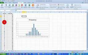 How To Plot A Normal Frequency Distribution Histogram In Excel 2010 Good For Market Research Reports Microsoft Excel Formulas Excel Data