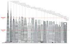 44 Kingdom Tower Jeddah Ideas Jeddah Tower Kingdom