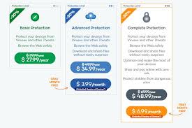 Best antivirus with vpn included in 2021. Panda Antivirus Review The Good The Bad And The Premium Theflashblog