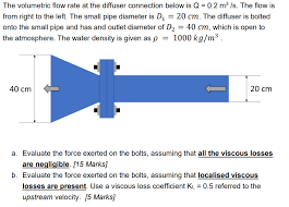Air flow conversion calculator air velocity is measurement of the rate of displacement of air or gas at a specific location. The Volumetric Flow Rate At The Diffuser Connection Chegg Com