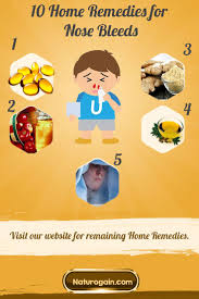 10 Home Remedies For Nose Bleeds To Stop Bleeding That Work Nose Bleeds Stop Nose Bleeds Sore Throat Relief