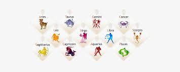 Revenge is the flip side of grace: Revenge In Zodiac Style 12 Zodiac Signs 550x248 Png Download Pngkit