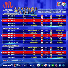 ไทย พบ จีน วอลเลย์บอลเนชันส์ลีก 2021 หยิบบรรณาธิการ fivb ยืนยัน!ทุกแมทช์ในการแข่งขันเนชั่นส์ลีก มีคะแนนสะสมอันดับโลก à¸à¸²à¸£à¸²à¸à¸à¸²à¸£à¹à¸ à¸à¸ à¸à¸§à¸­à¸¥à¹à¸¥à¸¢ à¸à¸­à¸¥à¹à¸à¸ à¸à¸¥ à¸2018 Volleyballthailand ÙÙØ³Ø¨ÙÙ