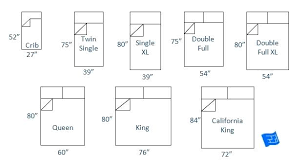 Queen Bed Dimensions In Inches Ozumin Site