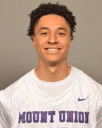 2023 Men's Lacrosse Roster