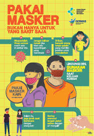 Pakai masker png / untuk semua setda kabupaten icon : Ministry Of Health S Wear Mask Campaign Poster Source Download Scientific Diagram