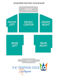 Assigned Freeman Stage Map Chart Diagram Bar Chart