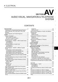 Check spelling or type a new query. 2004 Nissan X Trail Audio Visual System Section Av Pdf Manual 112 Pages