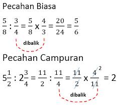 Brynn Jordan Soal Matematika Kelas 5 Pecahan Campuran Dan Kunci Jawaban
