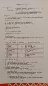 Soal dan jawaban tembang gambuh. Ngudi Kawruh Tembang Macapat Materi Kelas 7 Ganep