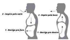 Alô Saúde Floripa