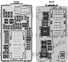 Car 1986 vw cabriolet … Fuse Box Diagram Chevrolet Silverado Mk4 2019 2020