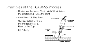 The positive terminal gets connected to the electrode. Flux Cored Arc Welding Fcaw Ss Innershield Hobart
