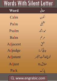 While i am not all that familiar with urdu, the information being. Pin On English To Urdu Sentences