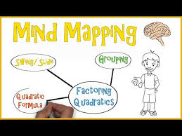 Webster and arthur silva white. Mind Mapping Teaching Strategies 3 Youtube