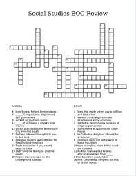 If you're looking for free jigsaw puzzles to play, look no further than these five websites. U S History Puzzles History Toys Games Houseofrd Com