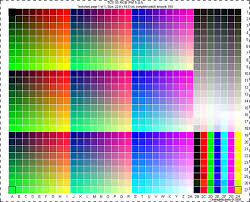 about icc colour profiles icc profiles explained